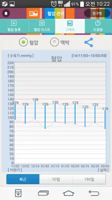 건강수첩 android App screenshot 2